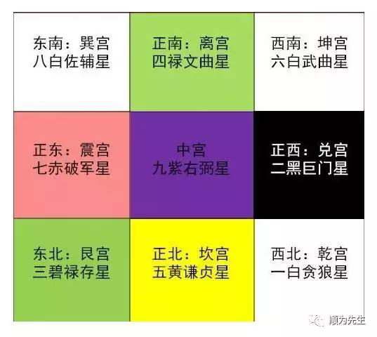 过好2018年的风水命理攻略