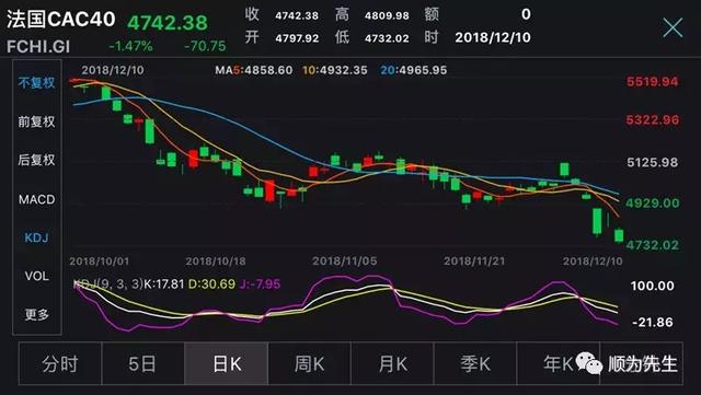 为什么说马克龙不可能连任